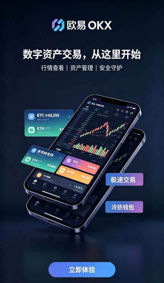 欧交易所app官网交易流程说明